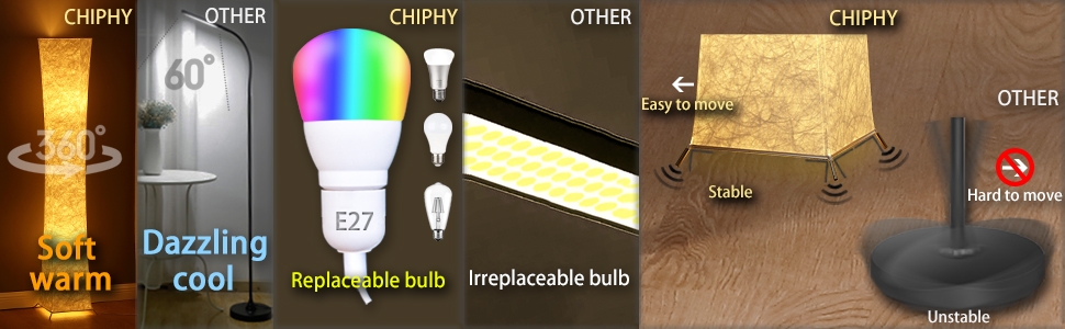 different from traditional floor lamp